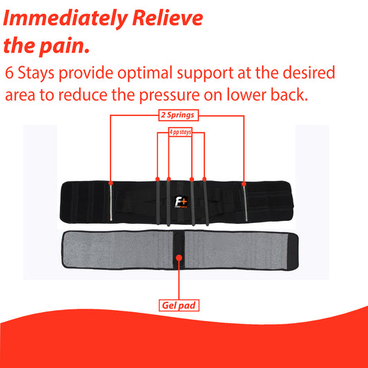 Fitness Plus Back Support Belt – Lumbo Sacral Belt For Back Pain, Made With 100% Nylon 4mm Neoprene