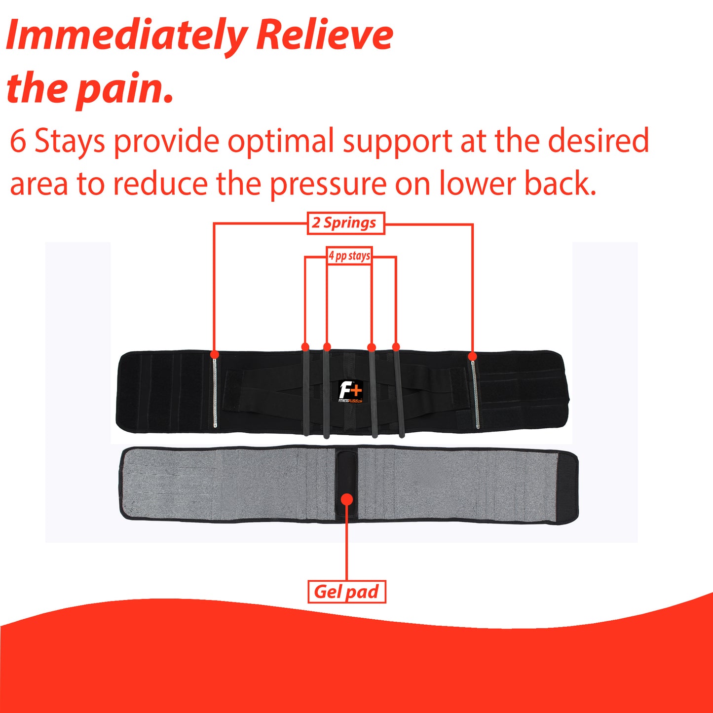 Fitness Plus Back Support Belt – Lumbo Sacral Belt For Back Pain, Made With 100% Nylon 4mm Neoprene