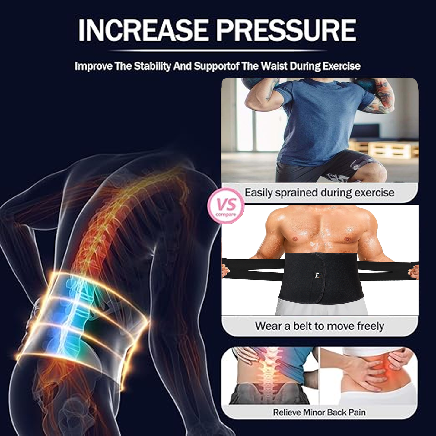 Fitness Plus Waist Trimmer Belt - for Men & Women in UAE – Neoprene Sweat Wrap For Weight Loss