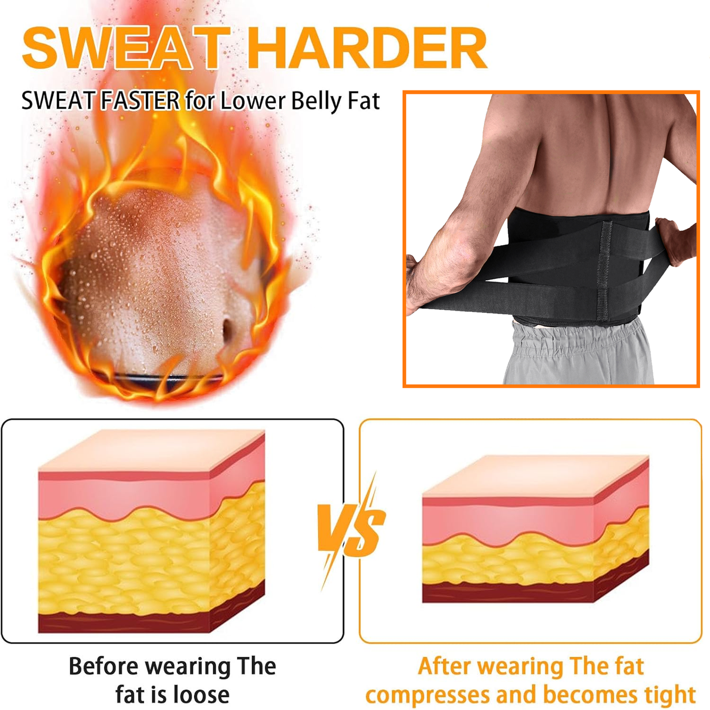 Fitness Plus Waist Trimmer Belt - for Men & Women in UAE – Neoprene Sweat Wrap For Weight Loss